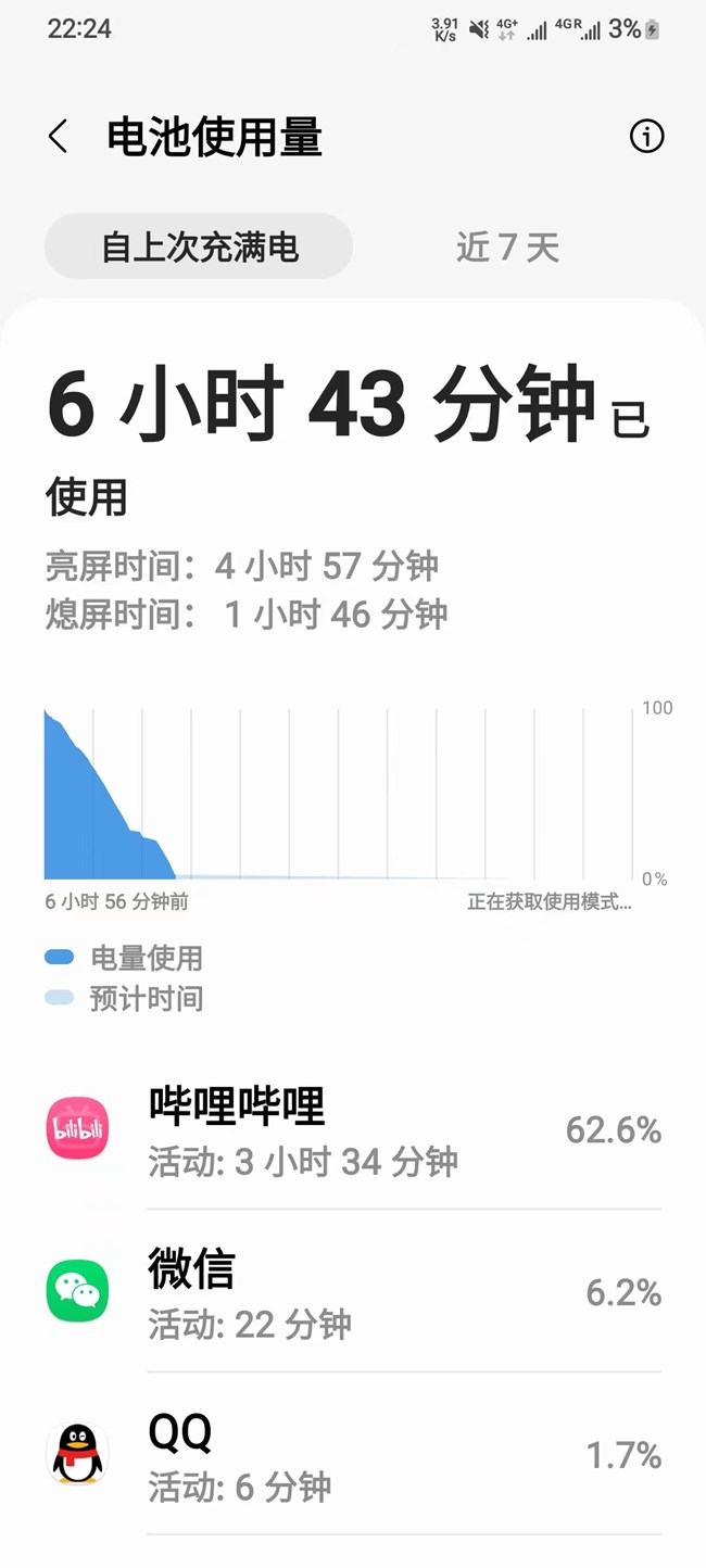 S20+ 120HZ亮屏最多5小时正常吗?