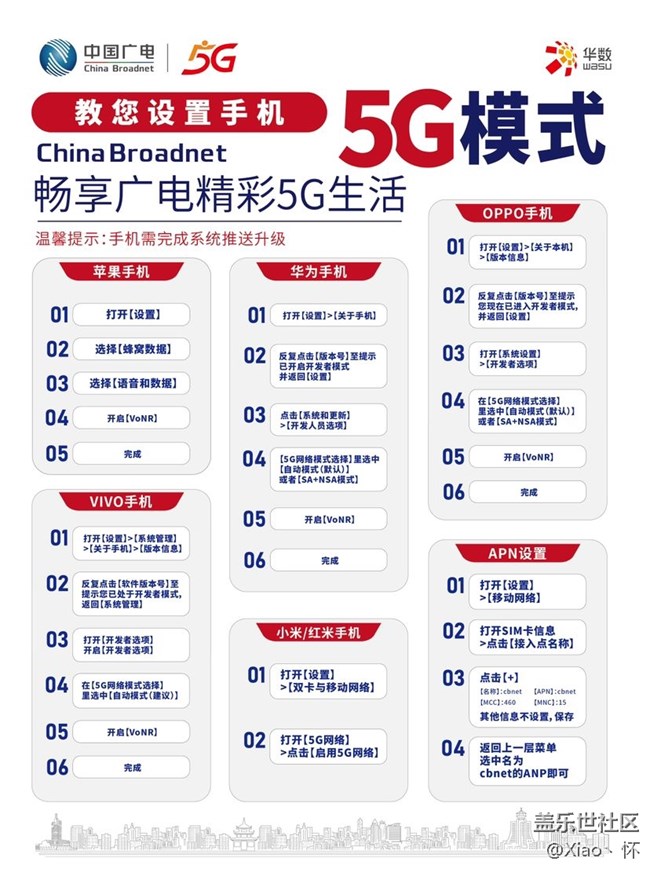 你们想用广电的，可以试试