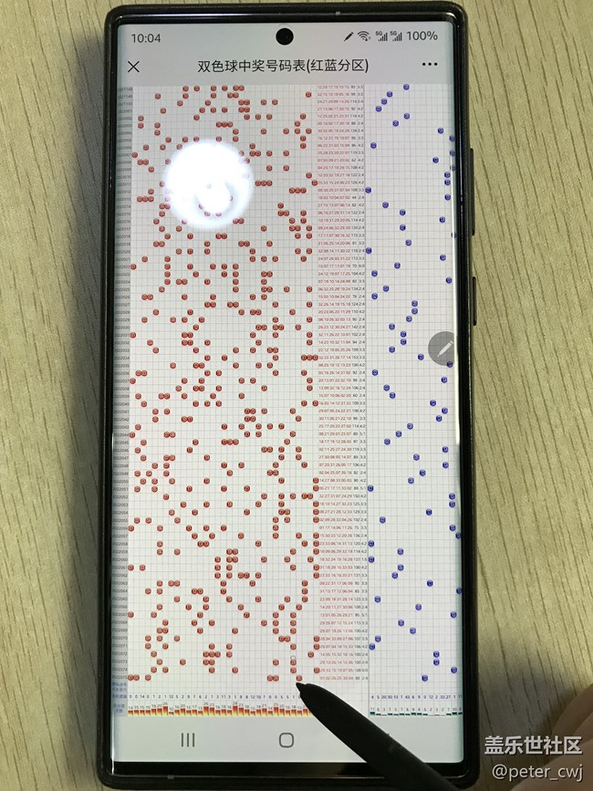 有没有人和我这样用 S-pen