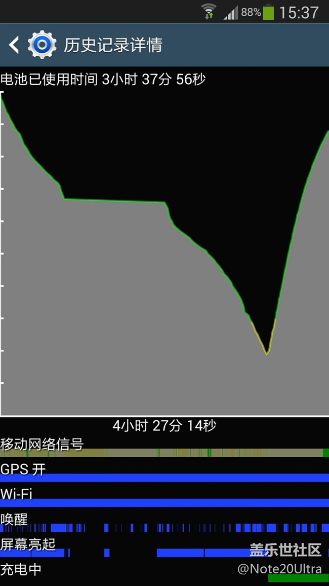 电池使用2