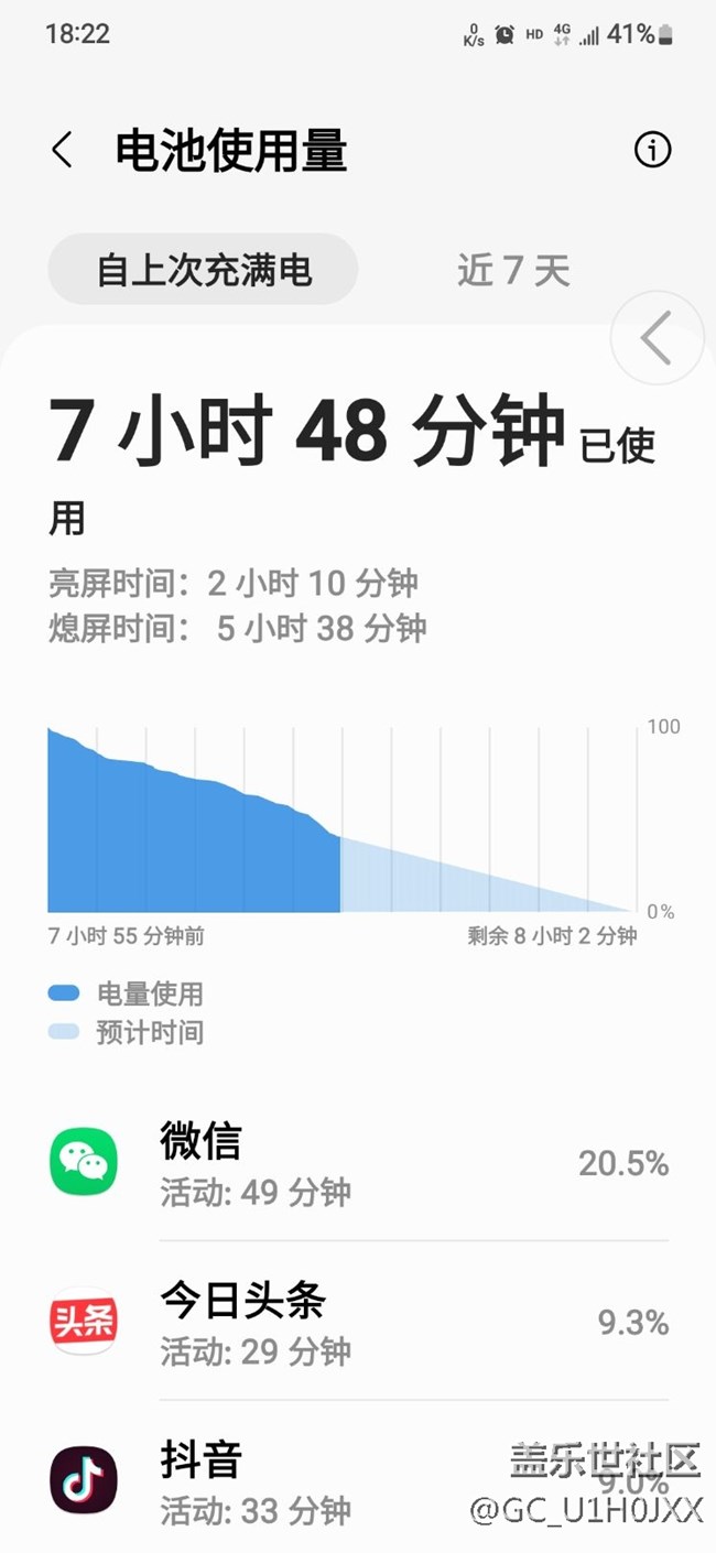 你们的S22怎么设置才能省点电，这电池是不是掉的有点快？