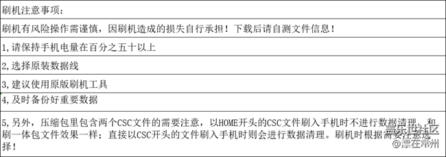 Galaxy S21国行 20220713 G9910ZCU2CVG2四件套