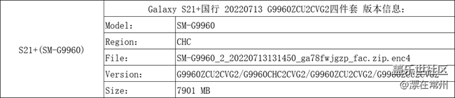 Galaxy S21+国行 20220713 G9960ZCU2CVG2四件套