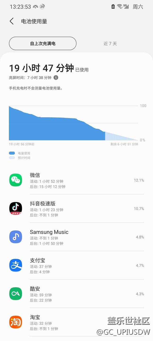 晒个续航
