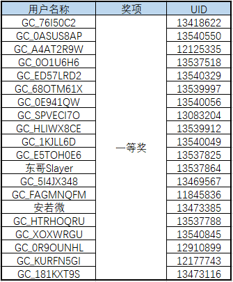 和Bixby握紧秋天！参与活动 有机会抽取大礼