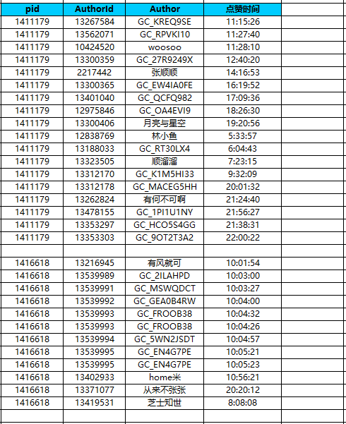 沈阳星部落第三十五场线上活动——我身边的三星元素