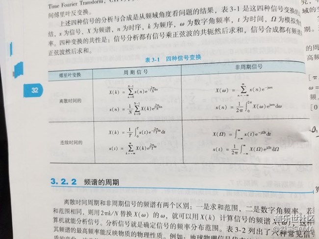 离散系统的Fourier Transformations