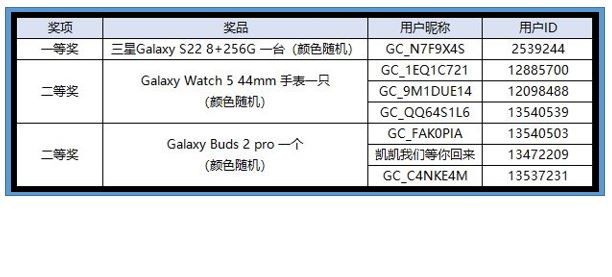 【已结束】和Bixby迎接秋老虎！