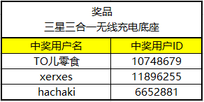 10月活动汇总页面参与规则