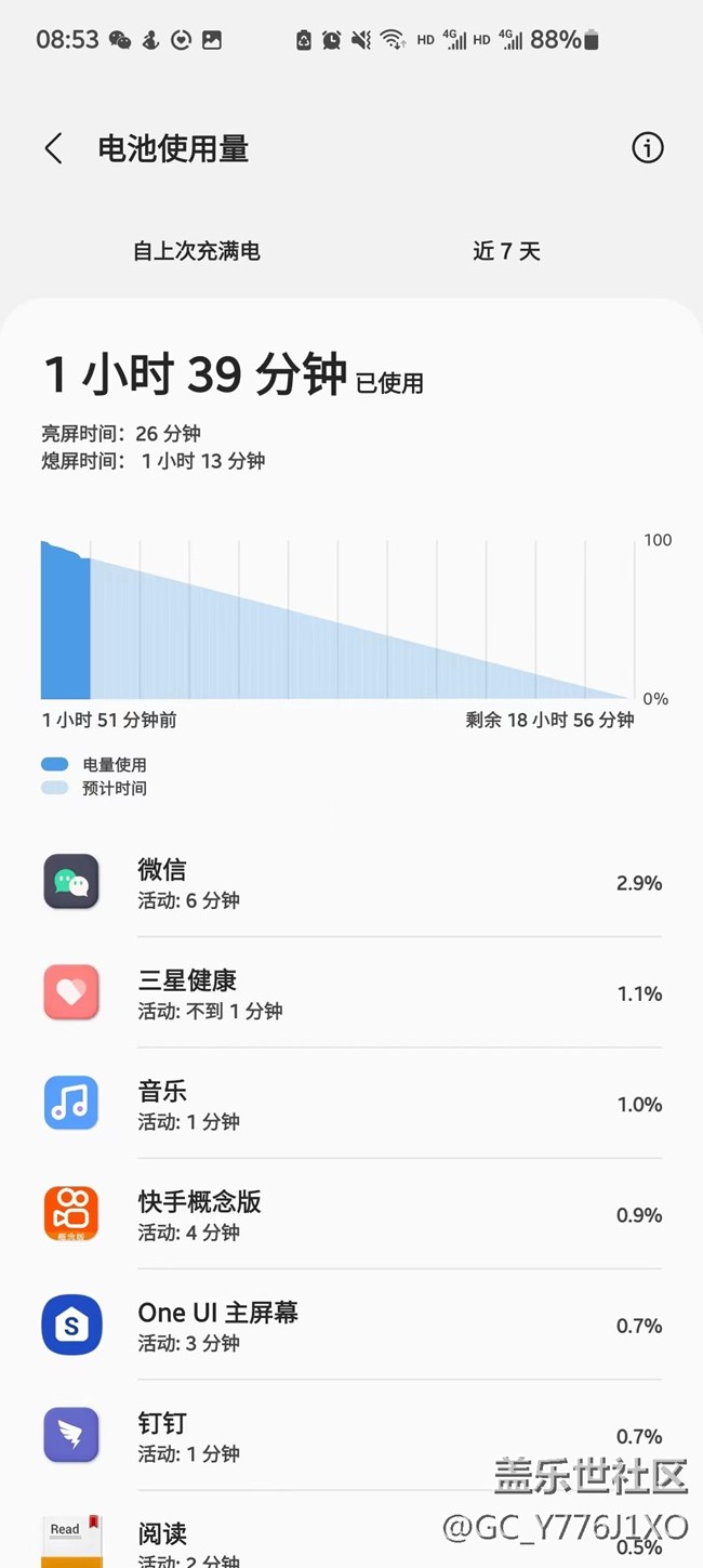 充满电2小时, 亮屏20分钟, 用去11%的电,  是手机电池坏了吗?