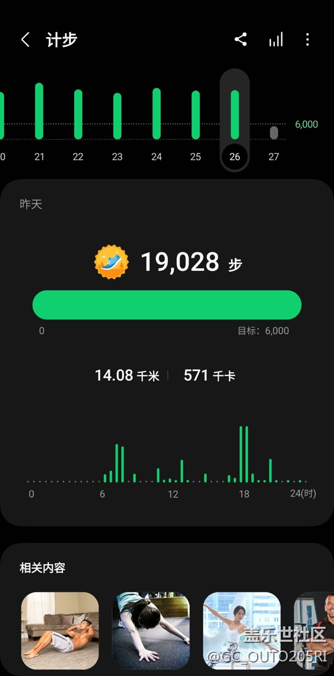 【盖乐世马拉松】走路