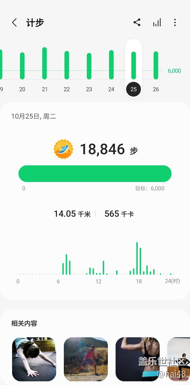 【盖乐世马拉松】健走第3天
