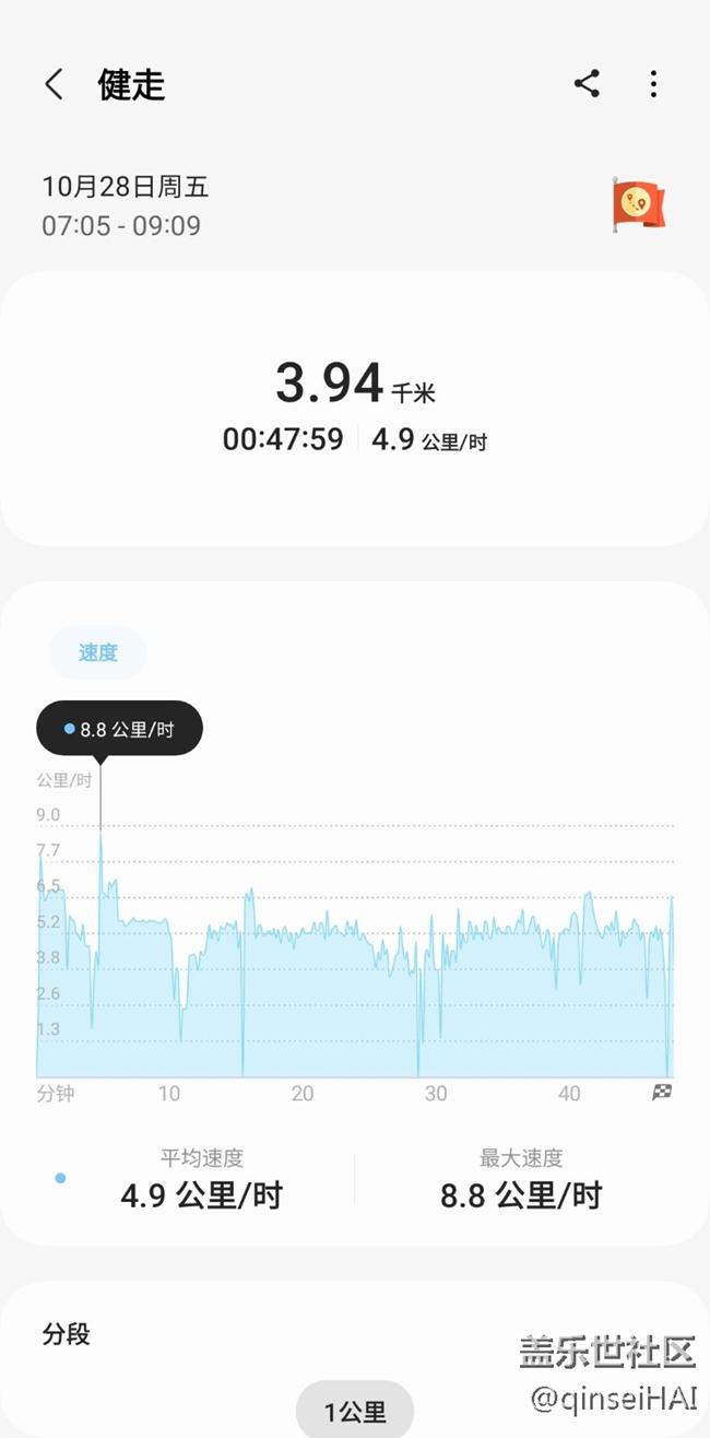 【盖乐世马拉松】健走