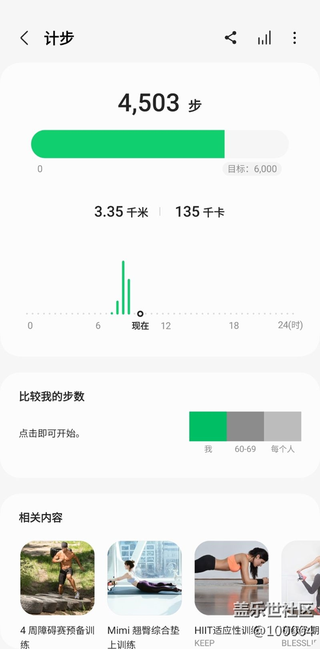 【盖乐世马拉松】健走第七天