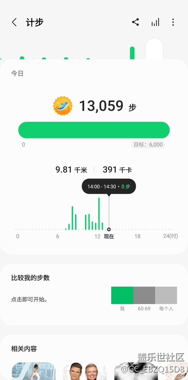 【盖乐世马拉松】走路第一天