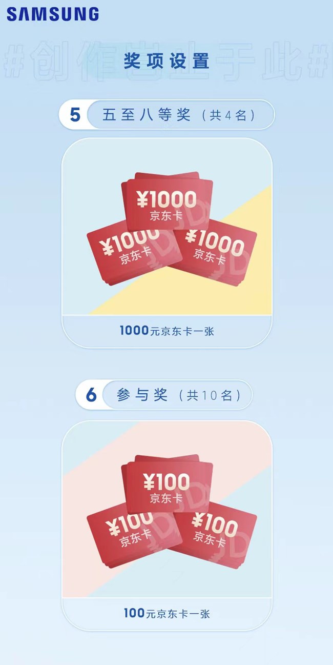 起始于此 创作岂止于此