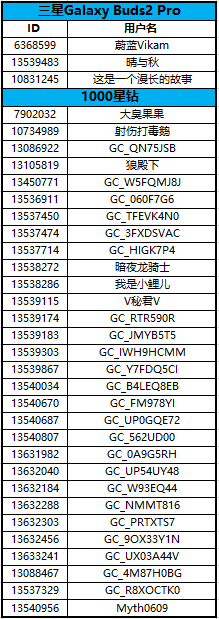 10月活动汇总页面参与规则