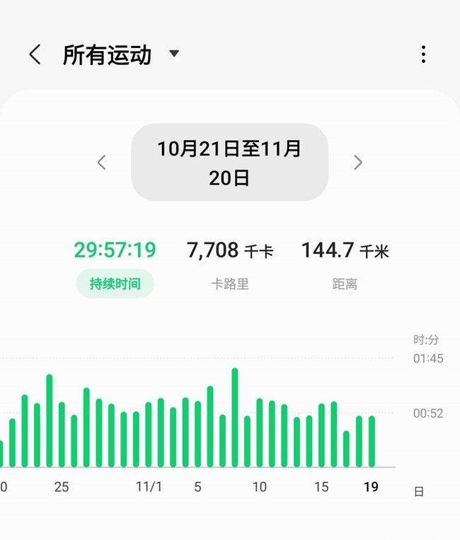 【盖乐世马拉松】+已完成42公里挑战