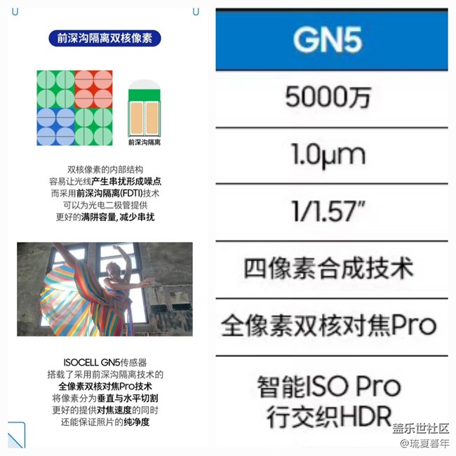 不客观，真体验——三星盖乐世zfold4深度测评