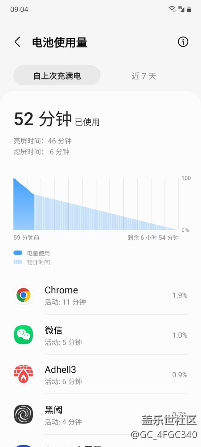 不推荐升级第一个版本的oneui5.0