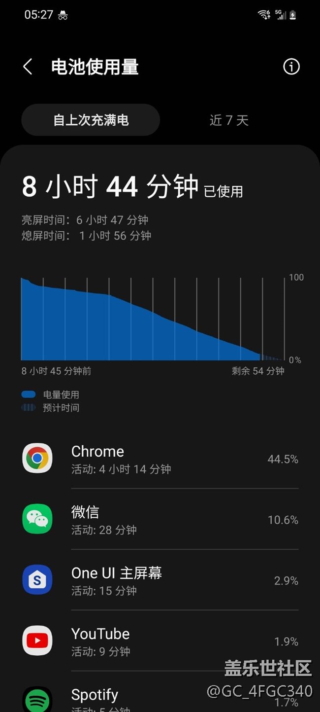 不推荐升级第一个版本的oneui5.0