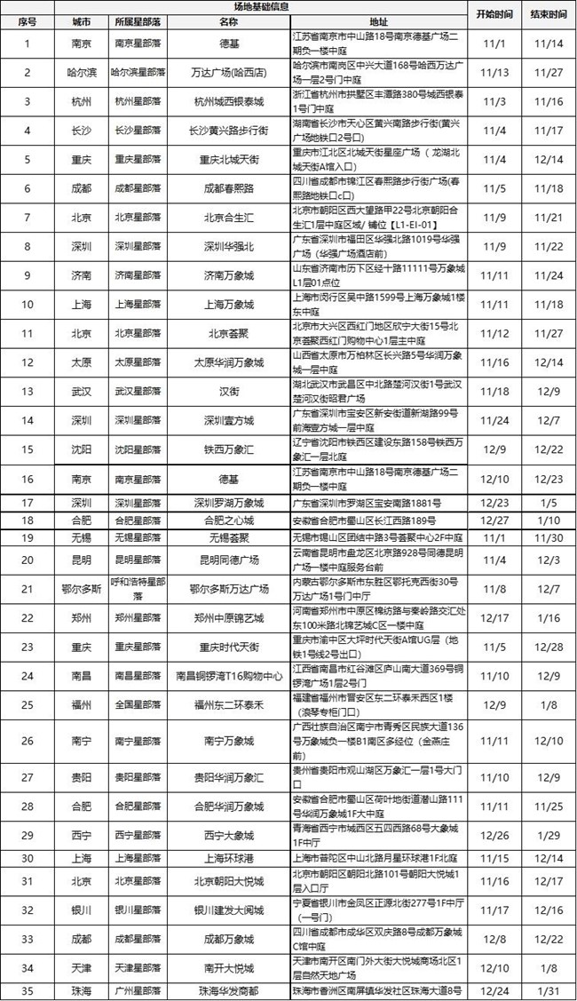 【已公布】三星W23系列心系天下快闪店，打卡抽幸运好礼！