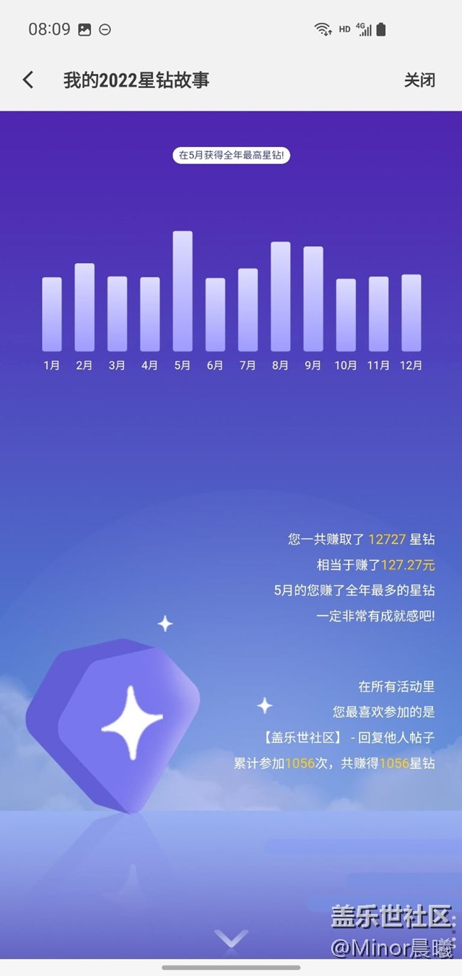 我的2022星钻故事