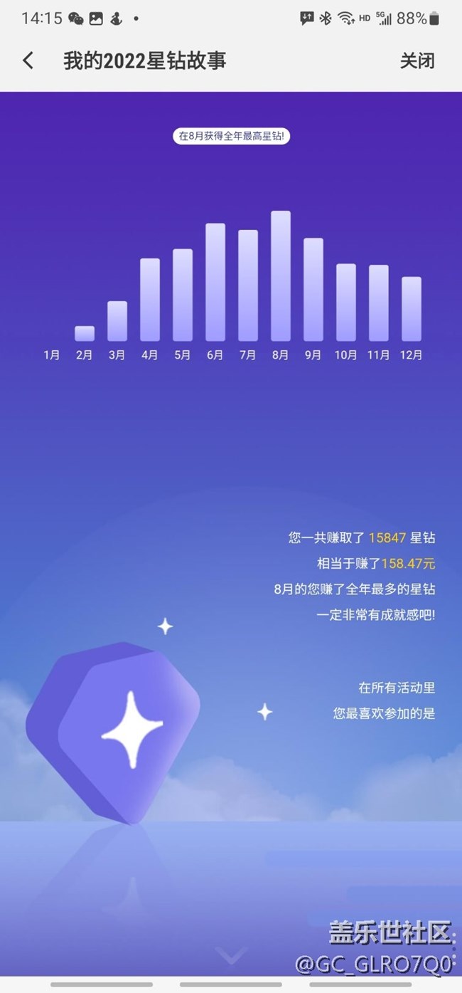 我的2022星钻旅程