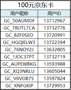 【已结束】通过Bixby晒出春节期间必备的命令语句