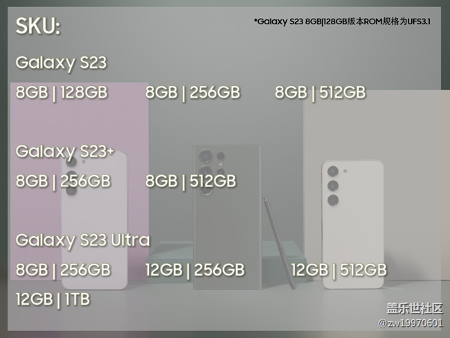 最全面的三星Galaxy S23系列评测