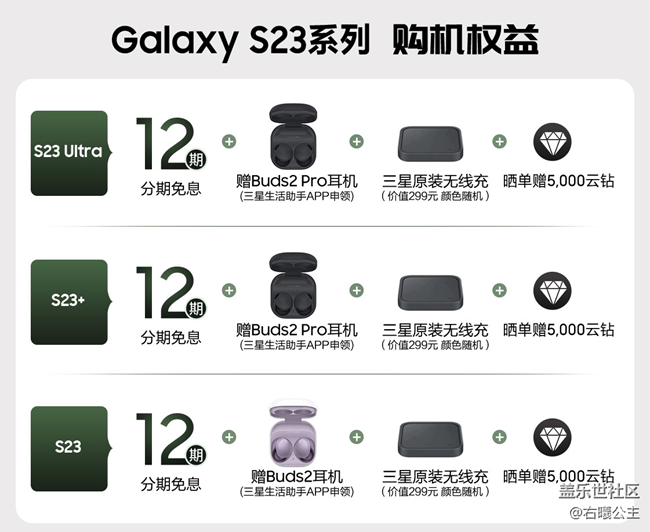 三星Galaxy S23系列震撼上市 福利信息汇总