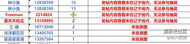 沈阳星部落第四十三场线上活动——与美好相遇