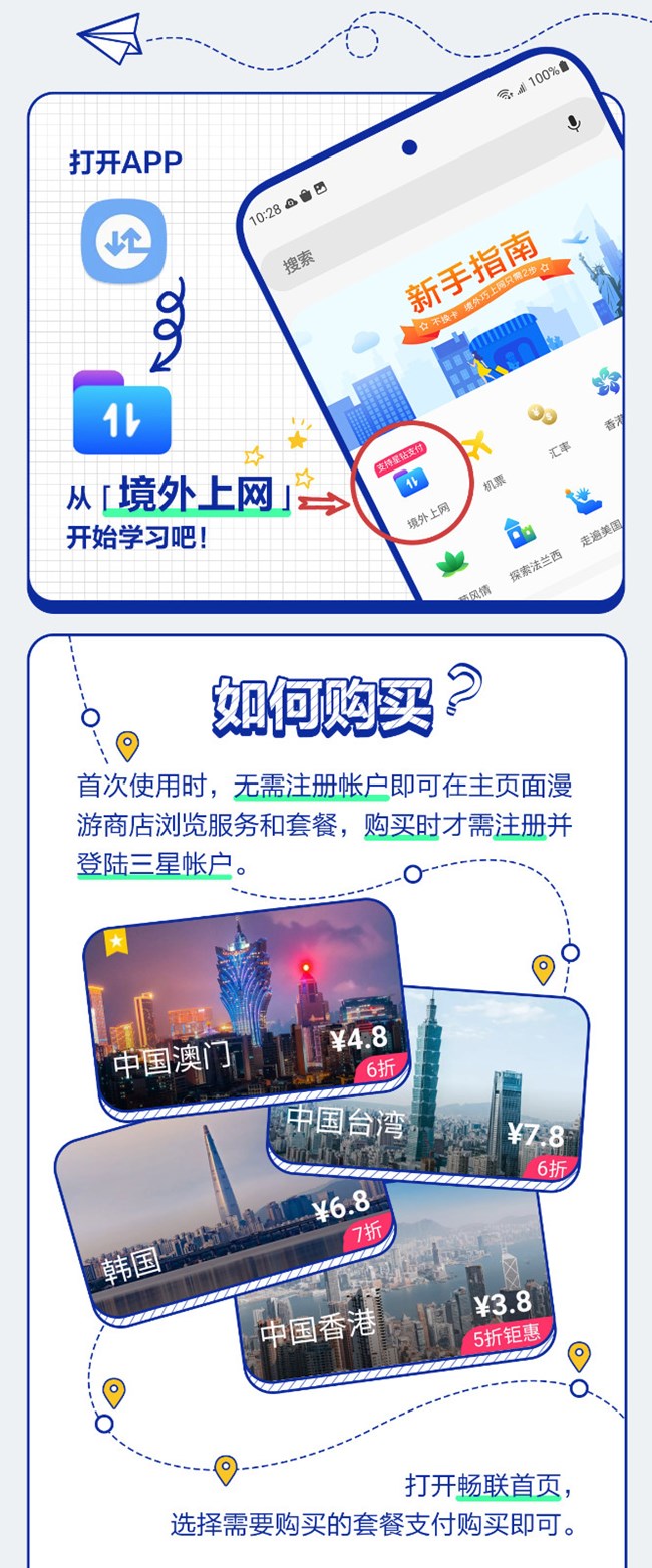 技巧集市Vol 1 | 出境旅行APP —— <三星畅联>
