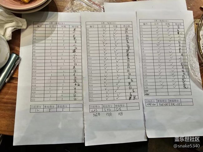 回顾《互动打卡，大型摄影游戏》