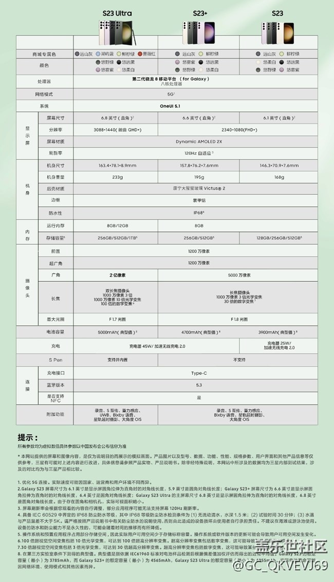 【三星S23系列快闪店】+“镜”界升级 无锡站2
