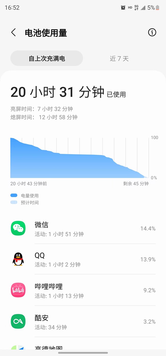 【三星S23系列晒单】S23 Ultra 主观体验：好起来了