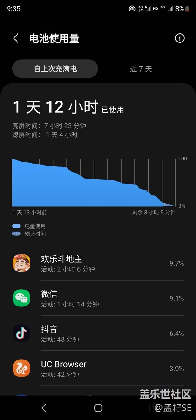 我的s23u耗电正常吗？