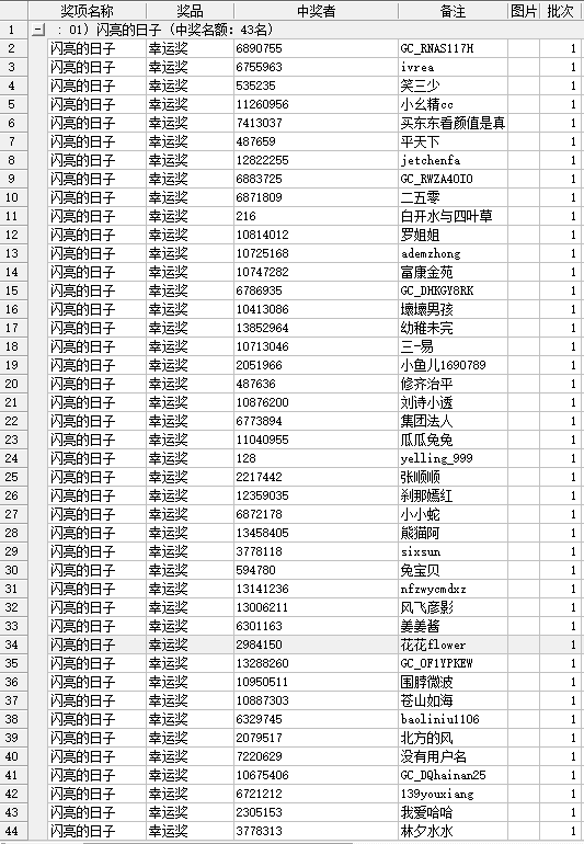 【开奖】三月线上摄影活动——闪亮的日子