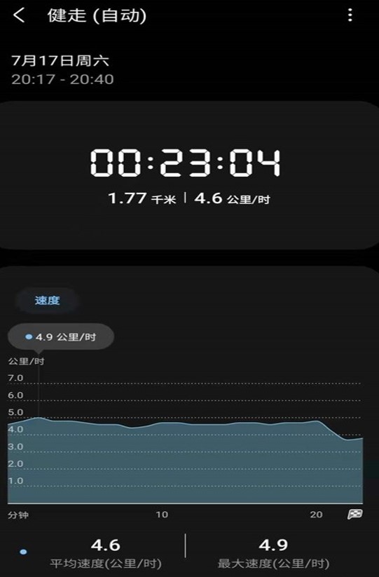 春天让我们一起运动起来 参与活动将有机会获得好礼