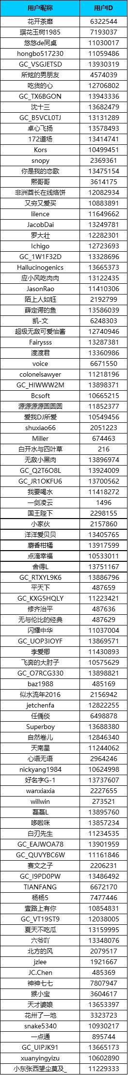 来三星Galaxy S23系列快闪体验店打卡啦