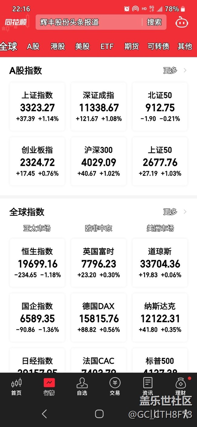 同花顺字体红绿不显示问题