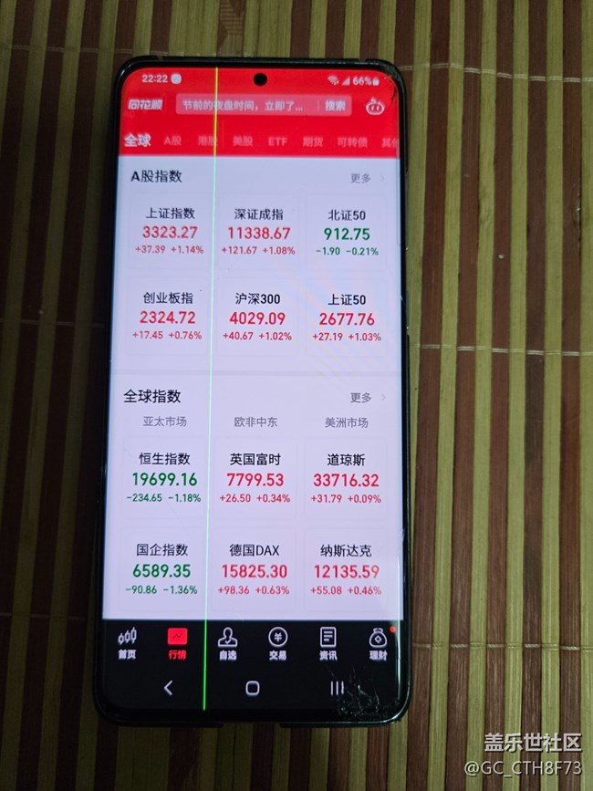 求助同花顺字体涨跌颜色问题