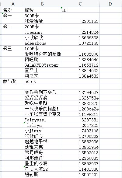 【已开奖】【风和日丽】厦门2023年首次线上摄影活动