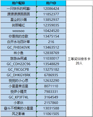 已开奖春天让我们一起运动起来 参与活动将有机会获得好礼