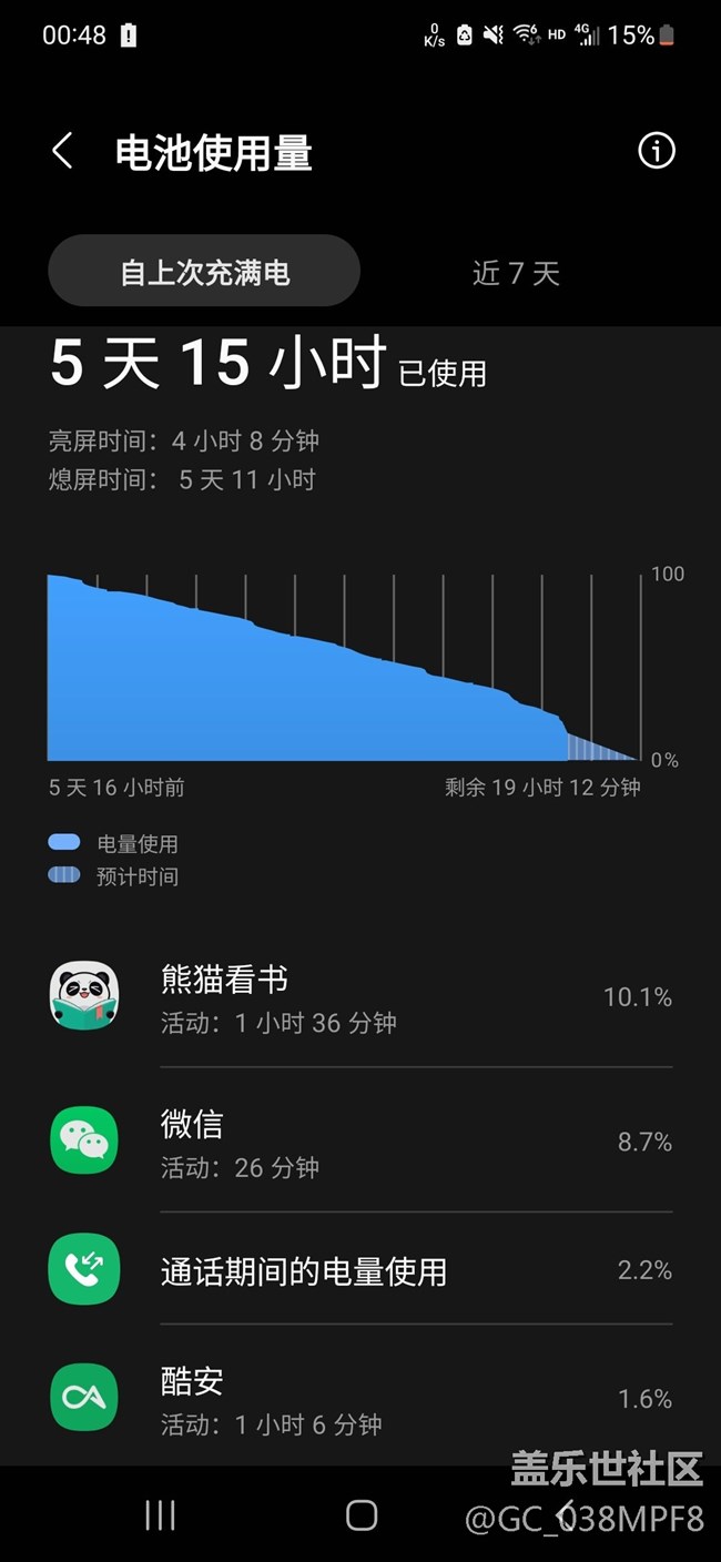 机油们，这电池咋样