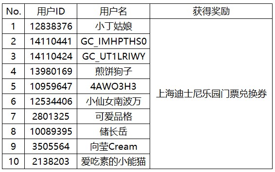 【开奖】分享梦的观后感