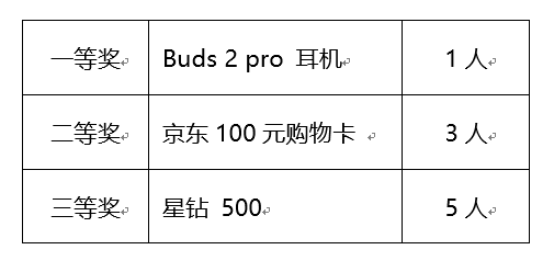 毕业季来啦！Bixby活动