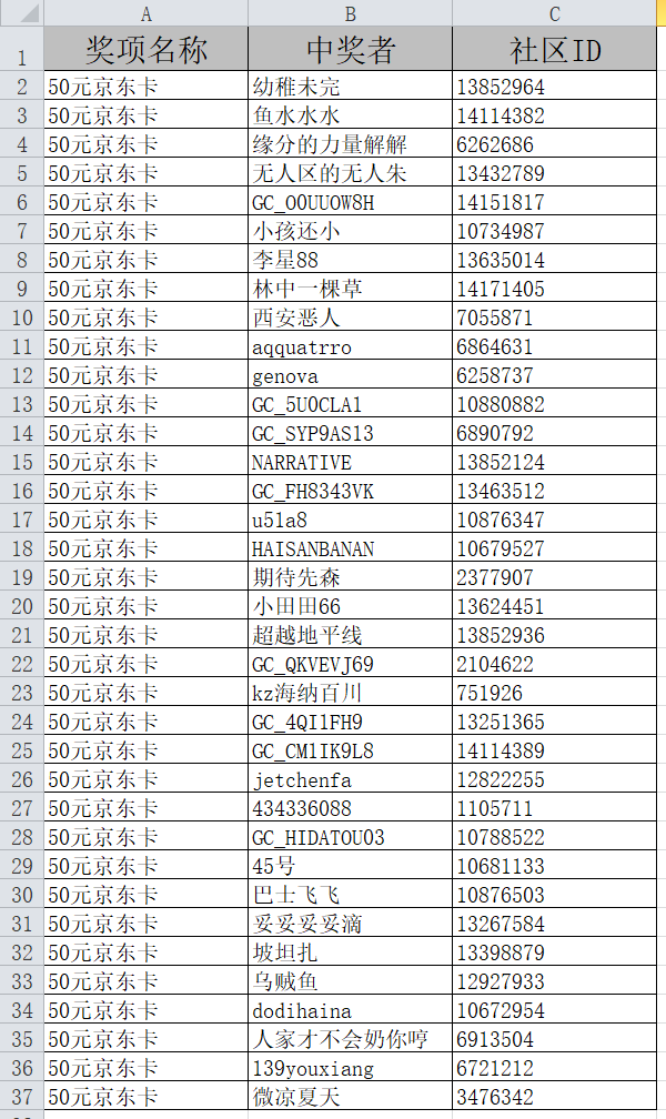 【欢乐一刻】线上摄影活动【开奖】