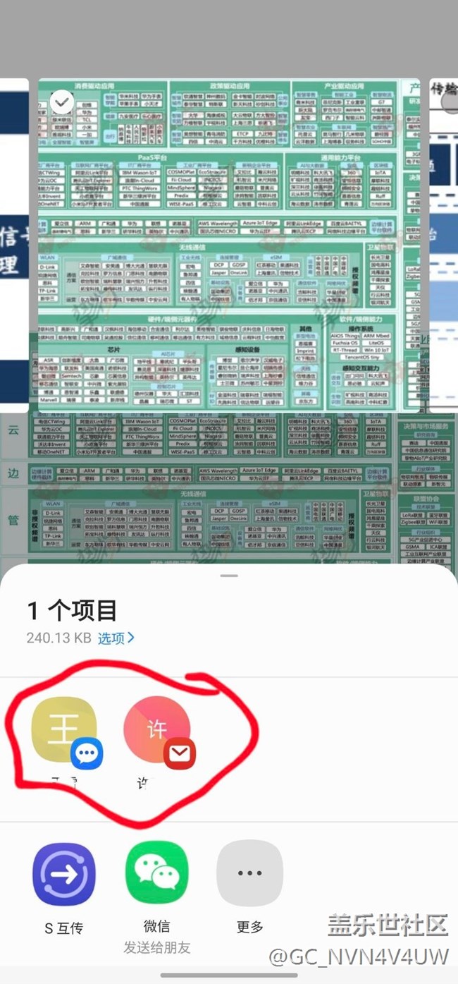 如何自定义分享时显示的联系人