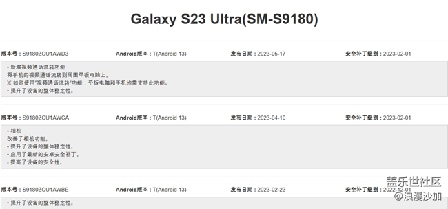 S23U发布到现在只有三次更新？